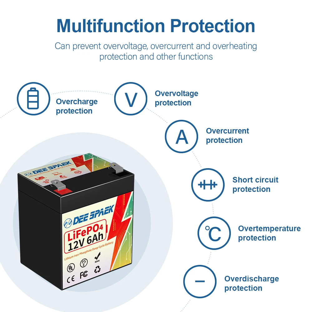 LiFePO4 Battery 12V 6AH LiFePO4 Lithium Iron Phosphate Rechargeable Battery With 6A BMS for Fish Finder Scooter Light Kids Car