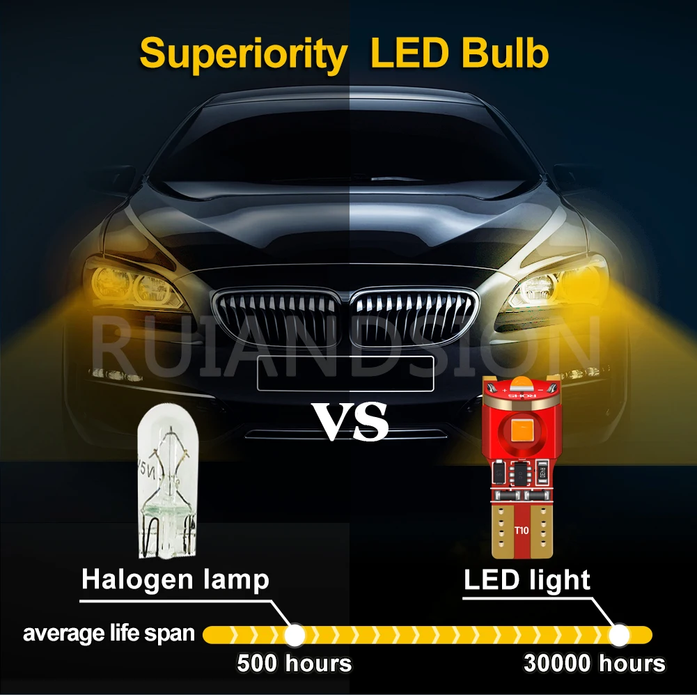 2 قطعة 8.4 واط خطأ مجاني Canbus T10 W5W العالمي مصباح ليد تيار مستمر 10-15 فولت سيارة القراءة أضواء داخلية لمبة صالح السيارات SUV UTV إشارات مصباح #5