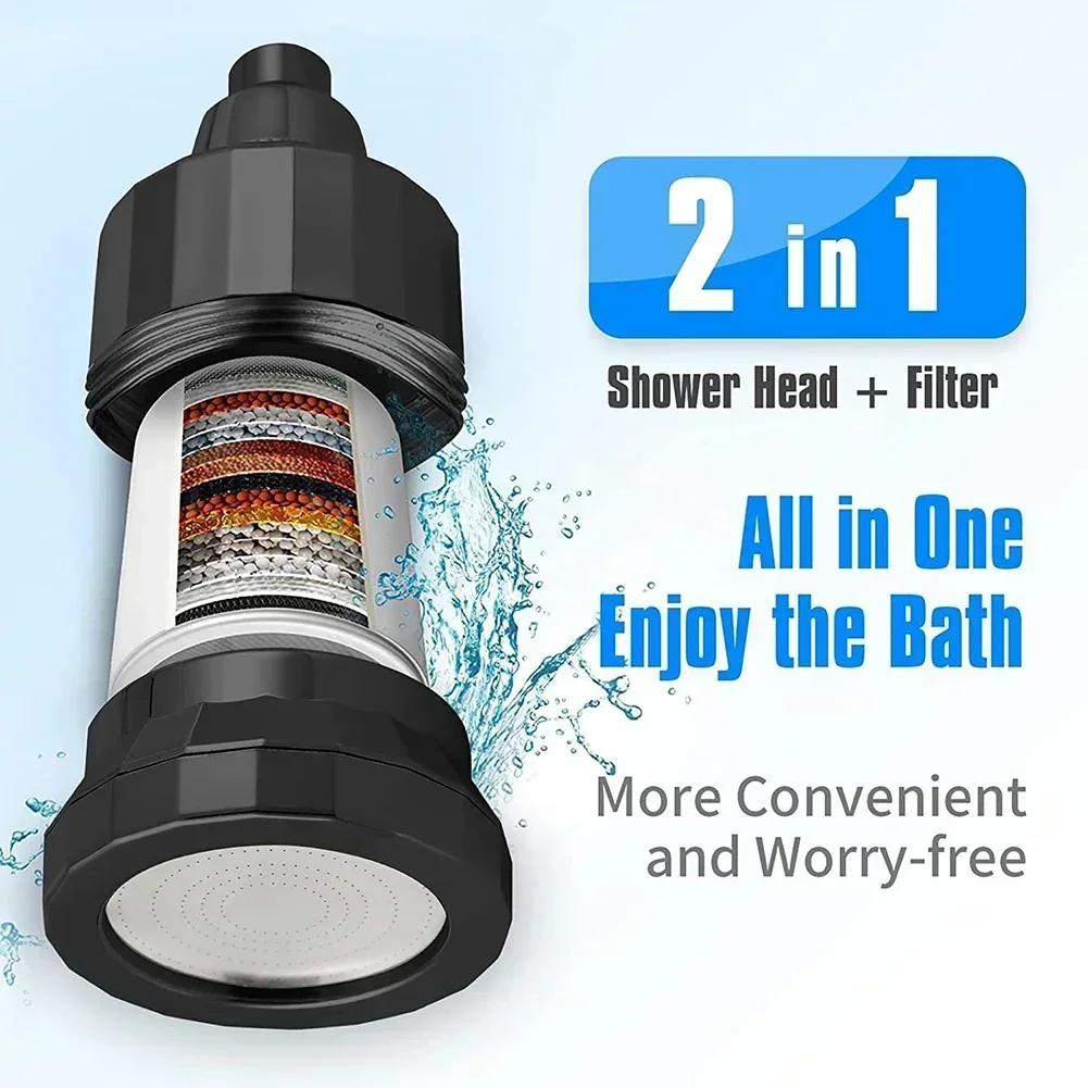 5 Spray Modes Shower Head Water Saving Design with Filter Adjusts to Your Preferences Enhance Your Shower Experience