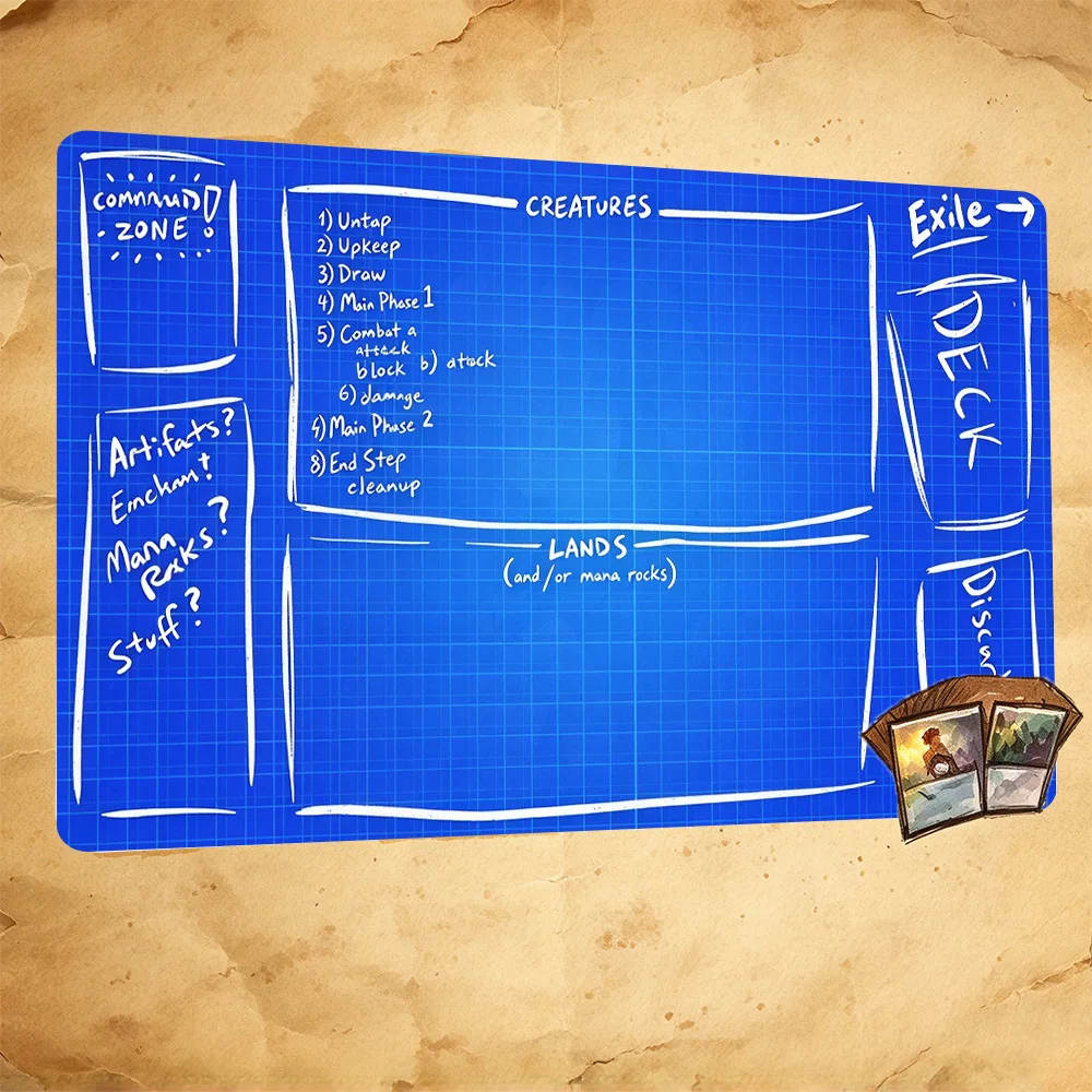 Blue Grid Blueprint MTG Zoned Playmat, Hand Sketch Commander Playmat with Game Steps, Anti Slip Rubber Base, Stitched Edge