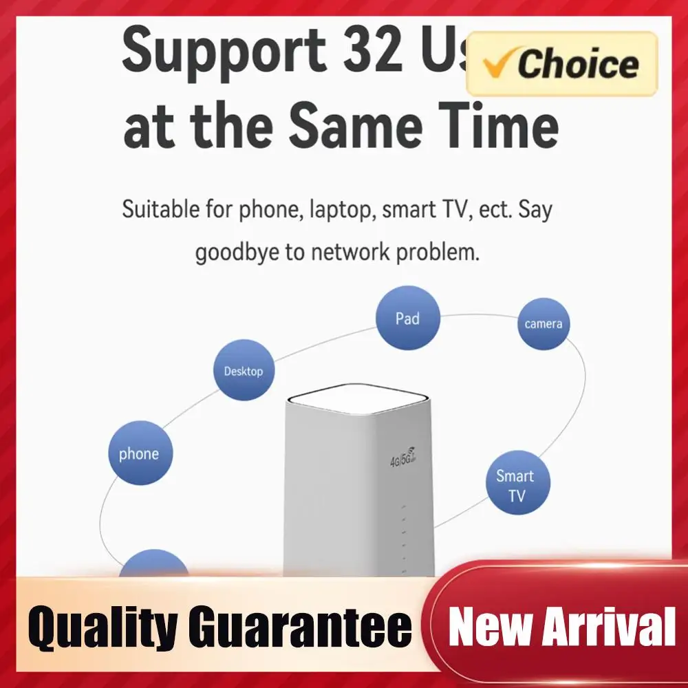 

4G LTE WiFi роутер 300 Мбит/с, беспроводной модем с 3 портами RJ45, слотом для SIM-карты, широким охватом покрытия и внутренней антенной для использования внутри и вне помещений