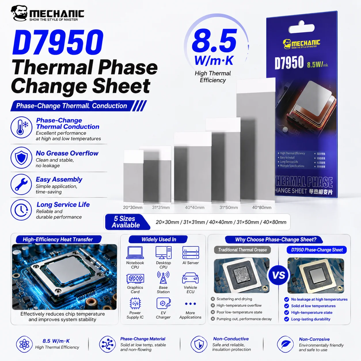 MECHANIC D7950 熱相変化サーマルパッド 40x80mm