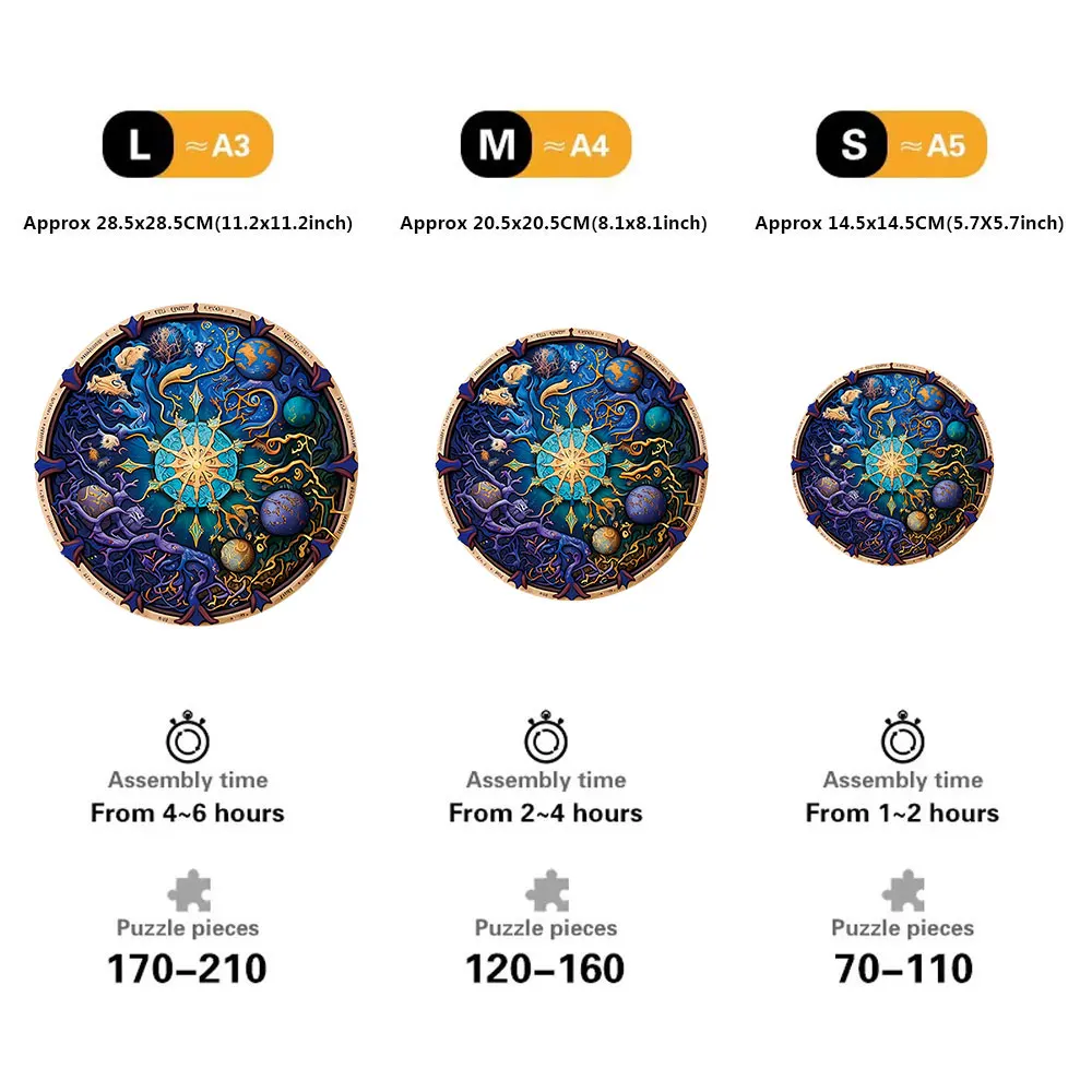 الألغاز بانوراما خشبية للبالغين والأطفال ، لغز مضحك مع قطع على شكل حيوان ، وأفضل الهدايا ، ديكور المنزل ، لعبة الأسرة