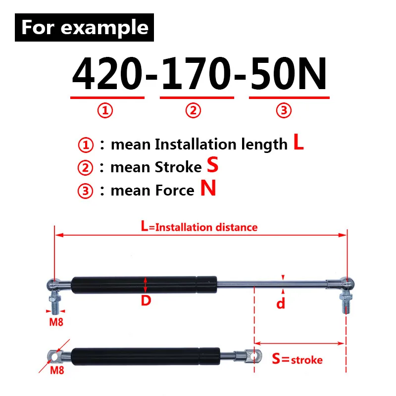 18*8 로드 스트로크 가스 스프링 접이식 힌지 50N-500N/5kg-50kg 포스 리프트 지지 구멍 중심 거리 420mm 스트로크 거리 170mm