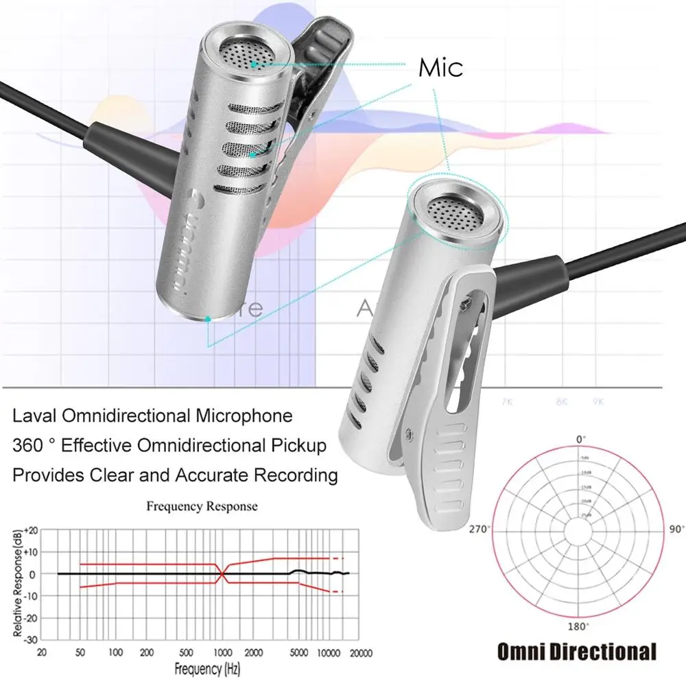 HAWEEL Chuyên Nghiệp Kẹp Ve Áo Mic Lavalier Cài Đa Hướng Đôi Micro Điện Dung Bạc Yanmai R933
