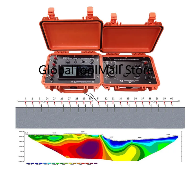 Best Selling Underground Water Detector and Geophysical Equipment