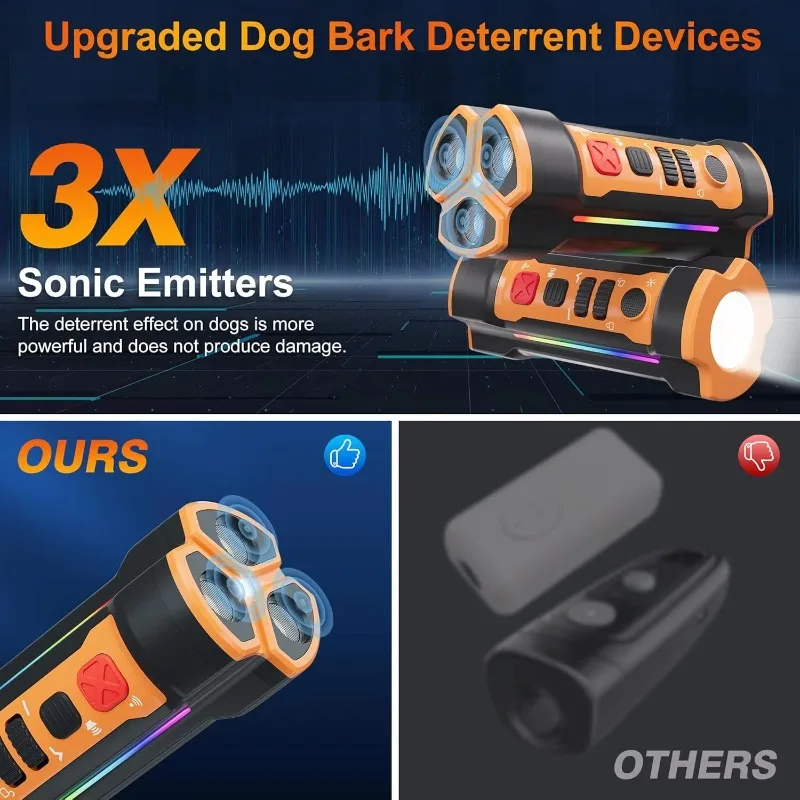 NPS High Power Ultrasonic Dogs and Cats Repellent Anti Bark Deterrent Device Dog Repeller