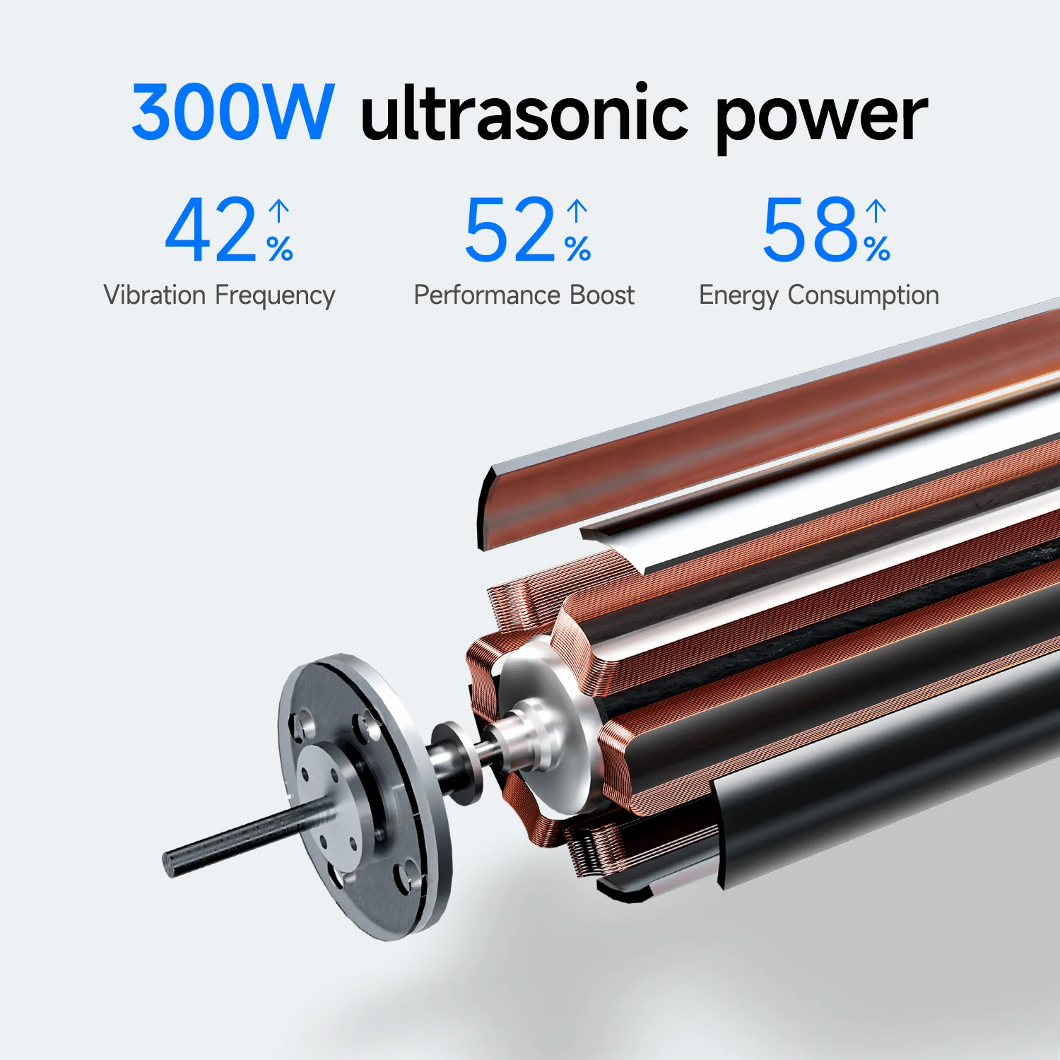 Thumbnail 4 - #4 Compare Ultrasonic Scalers Before You Buy