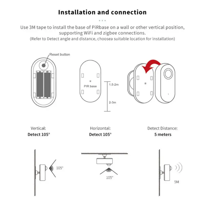 Tuya ZigBee Wi-Fi PIR Sensor De Movimento, Detector Infravermelho Sem Fio, Alarme De Roubo De Segurança, Vida Inteligente, Controle APP Compatível