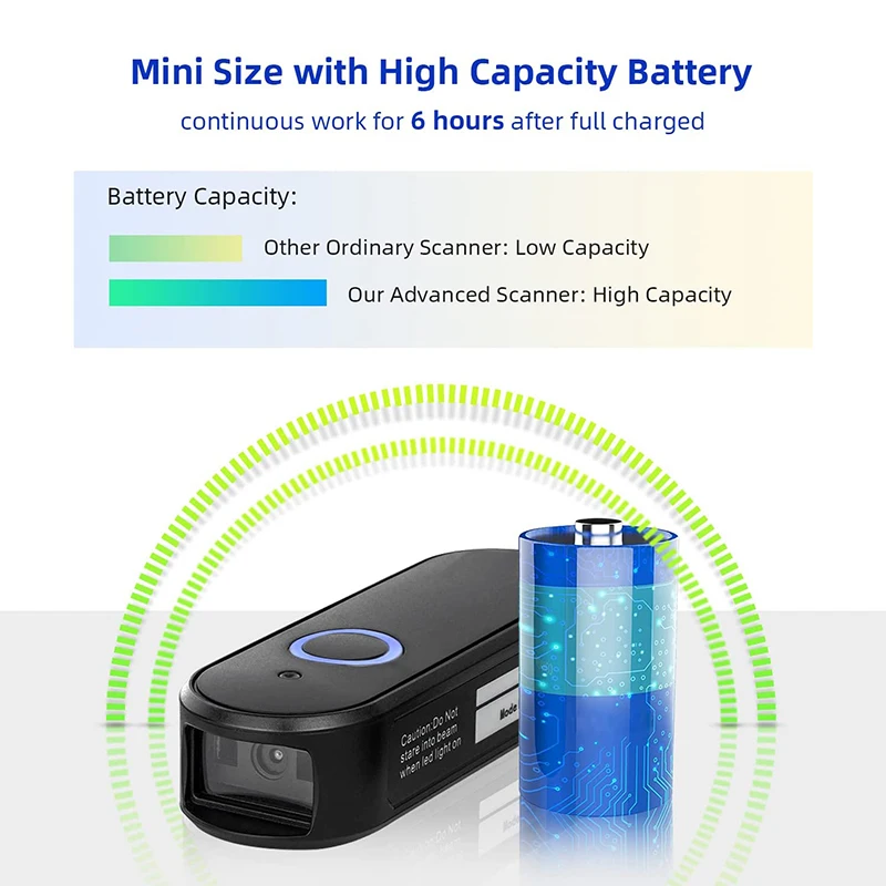 Picture 7: Mini Wireless Barcode Scanner 1D 2D QR Code Scanner USB Bluetooth Pocket QR Reader IOS Android Windows for Mobile Payment