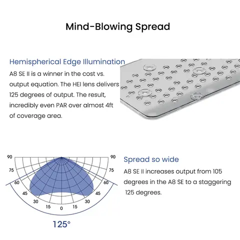 10 best sales मैरिनेक्स - №10