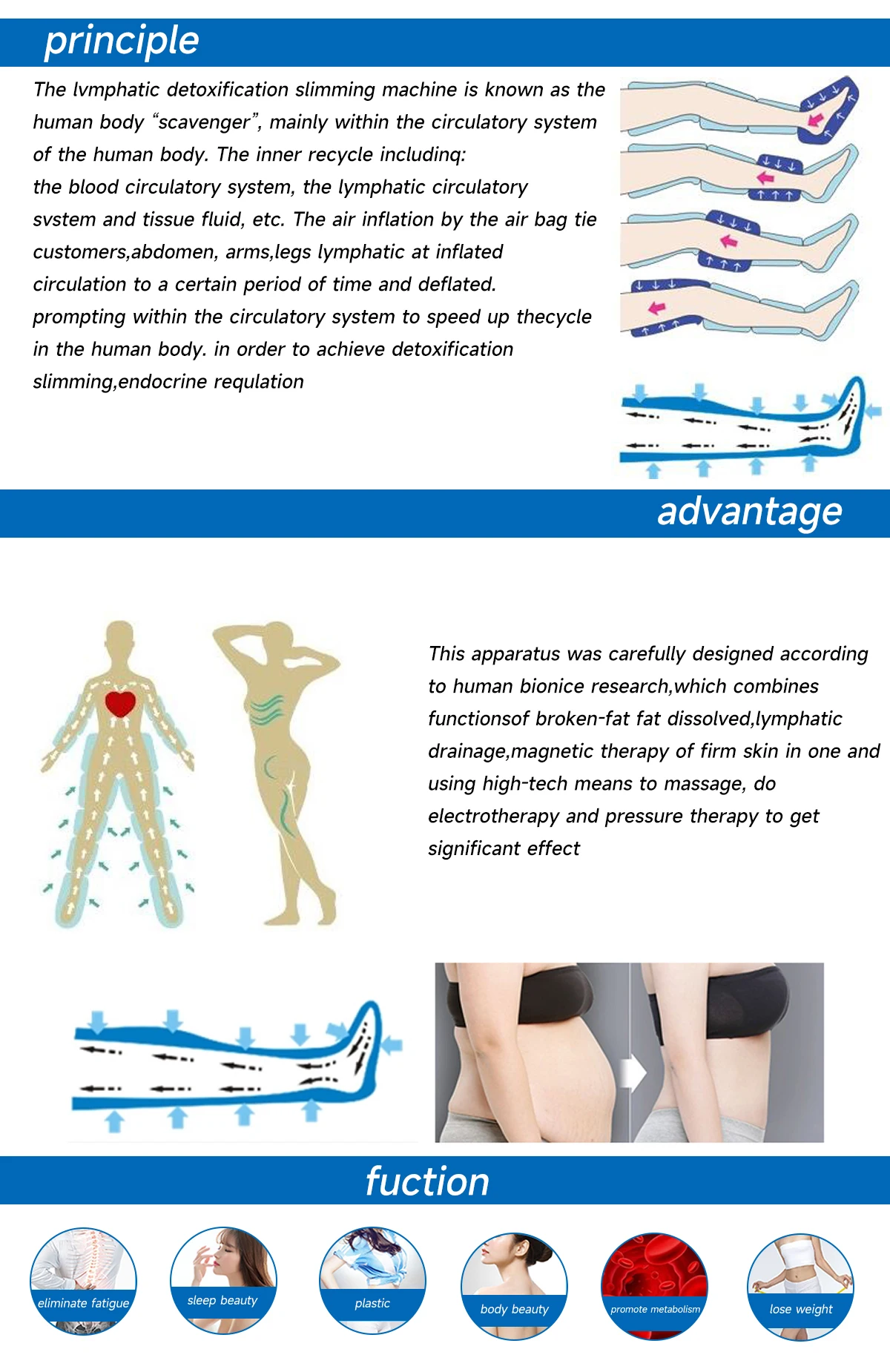 NEWGAGA Luftwellen-Druck, Lymphdrainage, Vakuum-Pressotherapie-Maschine, Muskelentspannung, Bein, Taille, Körpermassage, Luftkompression – Detail 7