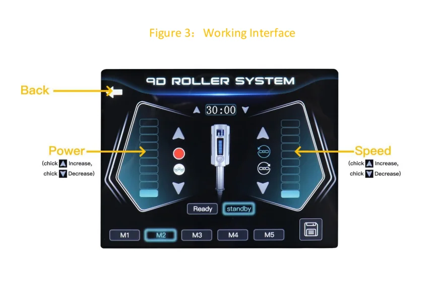 Professional Roller Massage Shaping Slimming Physical Therapy Cellulite Removal Inner Ball Roller Machine