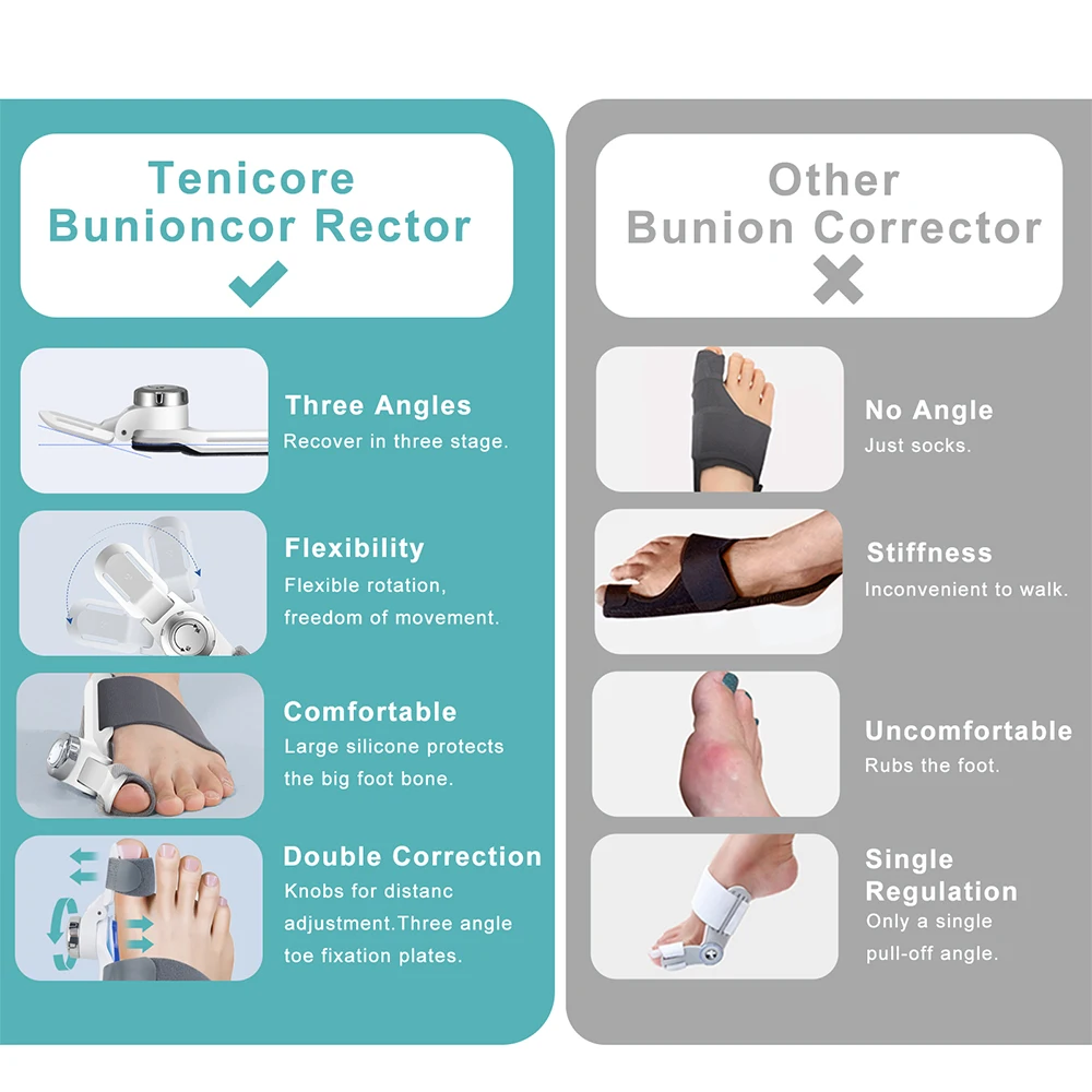 New Bunion Corrector Hallux Valgus Orthotics Big Toe Homing Straightener Adjustable Knobs With 4 Angle Fixing Plate Foot Care