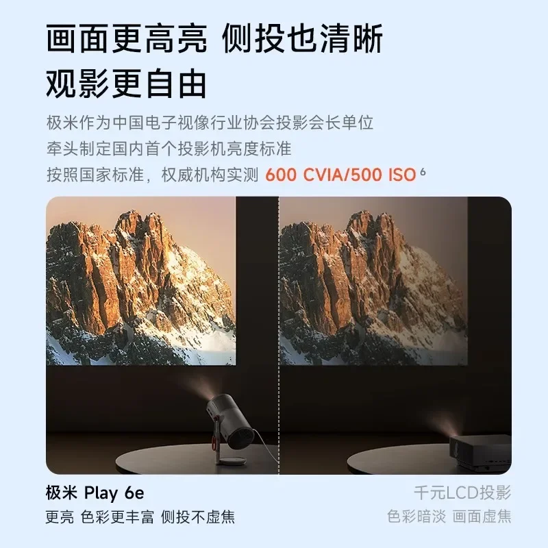 Play6e High Brightness HD 1080P Home PTZ Projector Portable Small Projector Mobile Screen Projection Eye Protection.1PCS