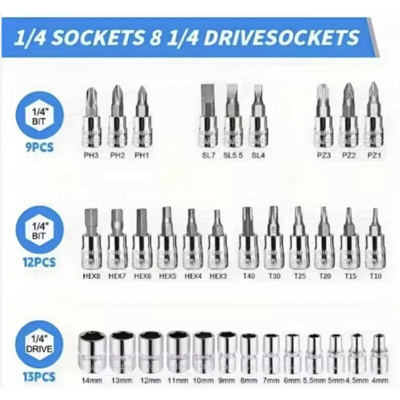 Manual Tool Kit & Waterproof Design & for Plumbing & Electrical Work -002