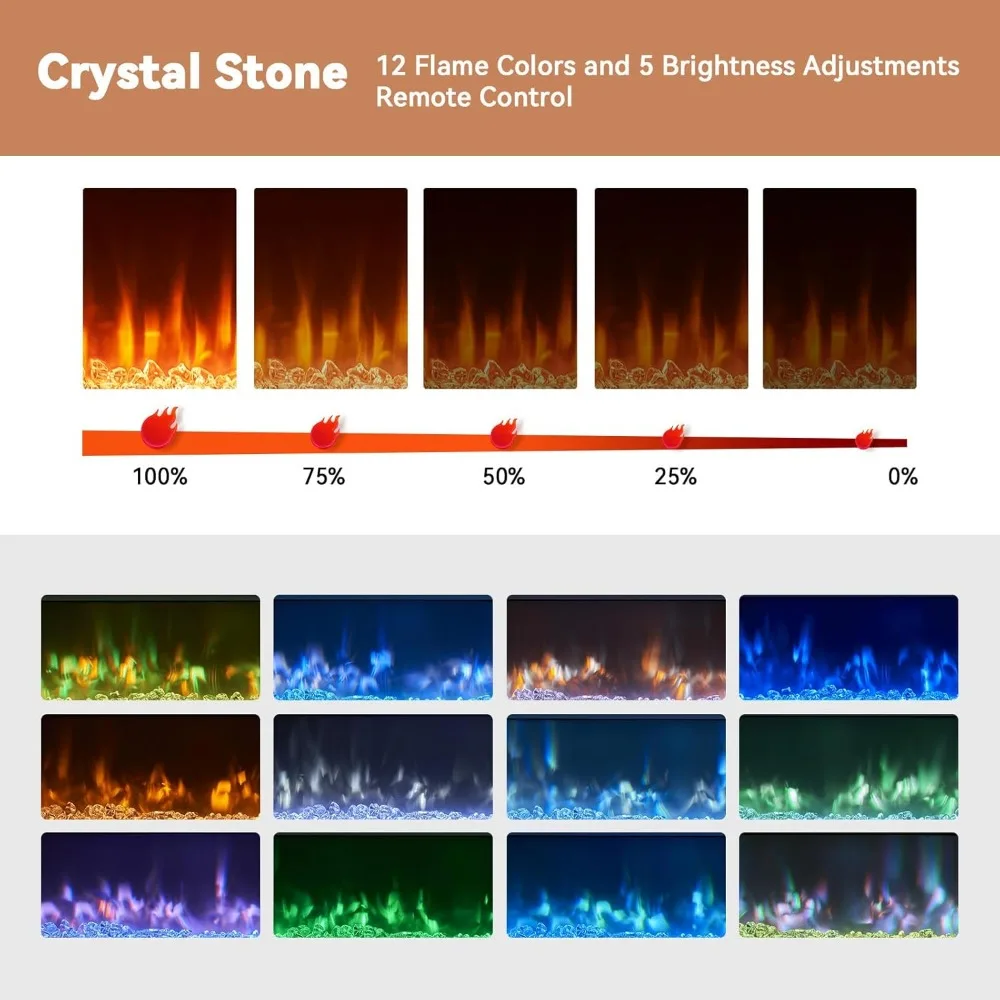 مركز ترفيهي حديث مع 36 مدفأة و6 أرفف وخزائن لأجهزة التلفاز حتى 80 - حامل تلفزيون أنيق للمسرح المنزلي