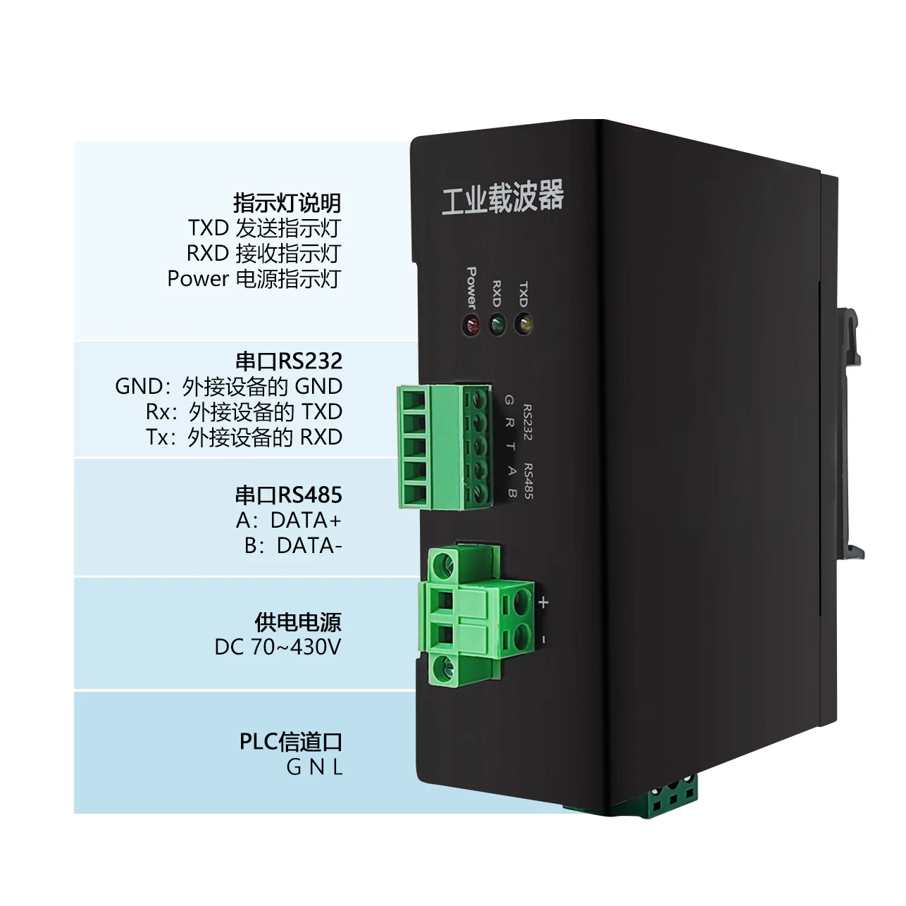 Módulo de suporte de energia HPLC para fábrica de iluminação inteligente IoT Nova indústria de energia Módulo de suporte de banda estreita