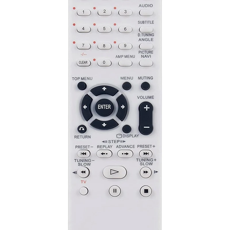 SCLS RM-ADU003 para sistema de teatro de controle remoto Sony AV DAV-DX155 DX255 DX315 DZ120