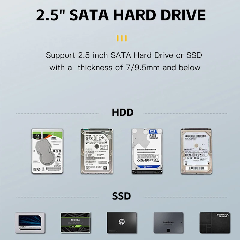 USB 3.0 HDD External Hard Drive Case 2.5 Inch Plastic SATA Enclosure SSD High Speed Transmission Support Window Mac Android