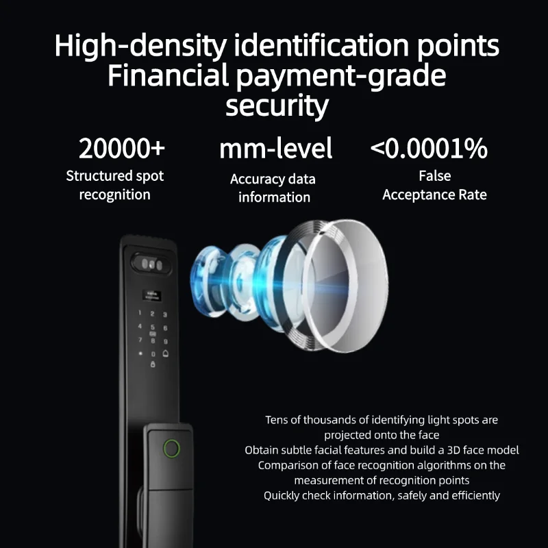 July008 Tuya 3D Face Fingerprint Recognition Smart Door Lock Waterproof Israel Home Intercom Wood Compatibility WiFi App Connect