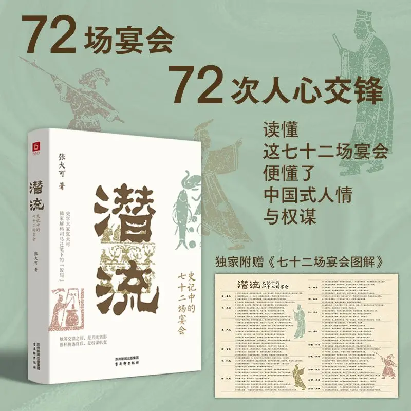 

Qian Liu Reading Book Seventy-two Banquets in Historical Records Author Zhang DakeGame of Power Makes People's Hearts Faint