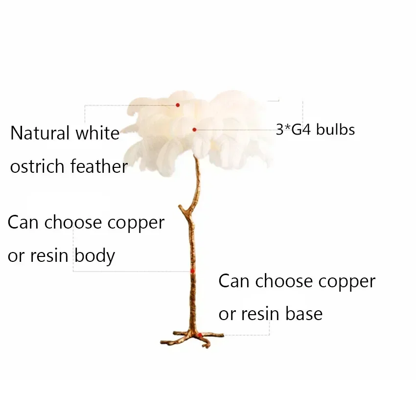 Lámpara de pie LED nórdica para sala de estar, lámparas de pie de plumas de avestruz de lujo de resina modernas, luces de pie para interiores de