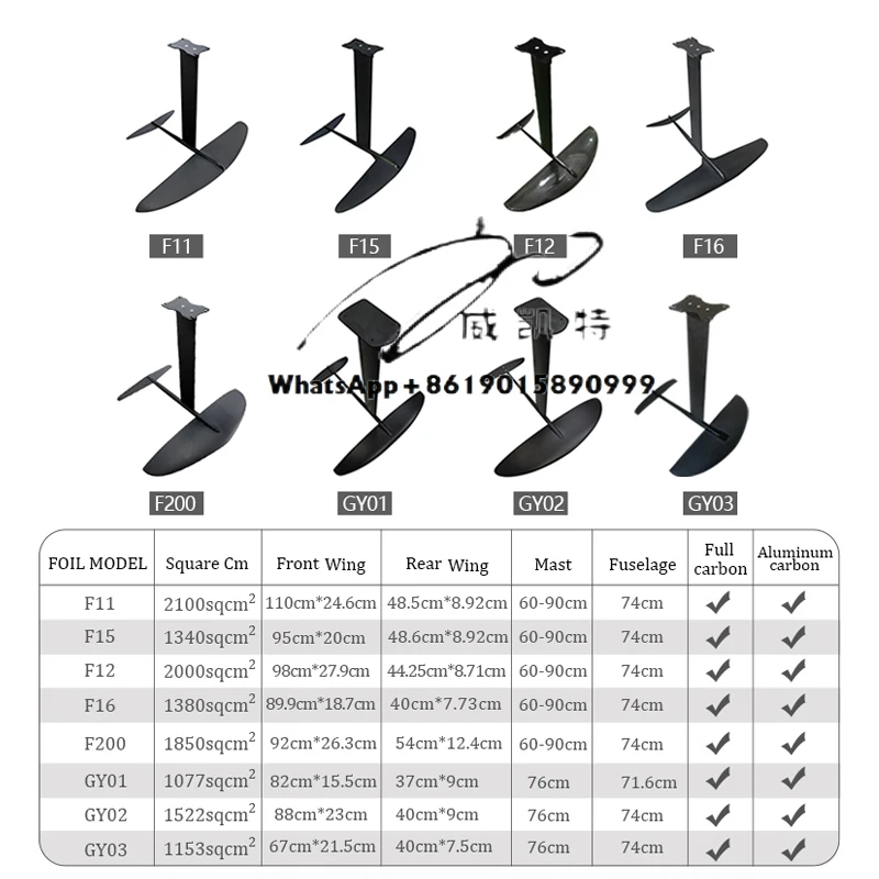 KUYO FUN الرياضات المائية GY01 1077sqcm كامل الكربون أجنحة صغيرة تصفح الألومنيوم Hydrofoil Efoil تصفح احباط مجلس ضخ ركوب الأمواج