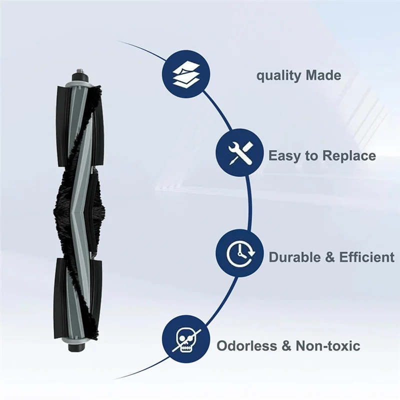 مجموعة ملحقات الأعلى مبيعًا متوافقة مع مكنسة الروبوت ECOVACS DEEBOT X2 Omni E/X2 Combo، الفرشاة الرئيسية، الفرشاة الجانبية، مرشحات Hepa #3