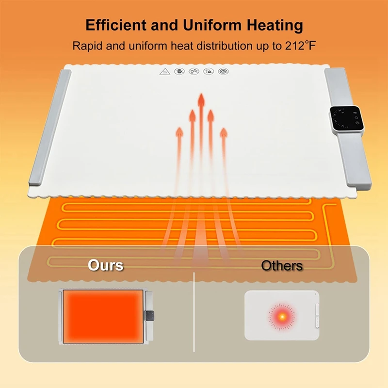 MAKE Premium-Silicone-Heating-Mat-For-Food-with-3-Adjustable-Temperature-Control-Foldable-And-Portable-EU-Plug-47*35Cm