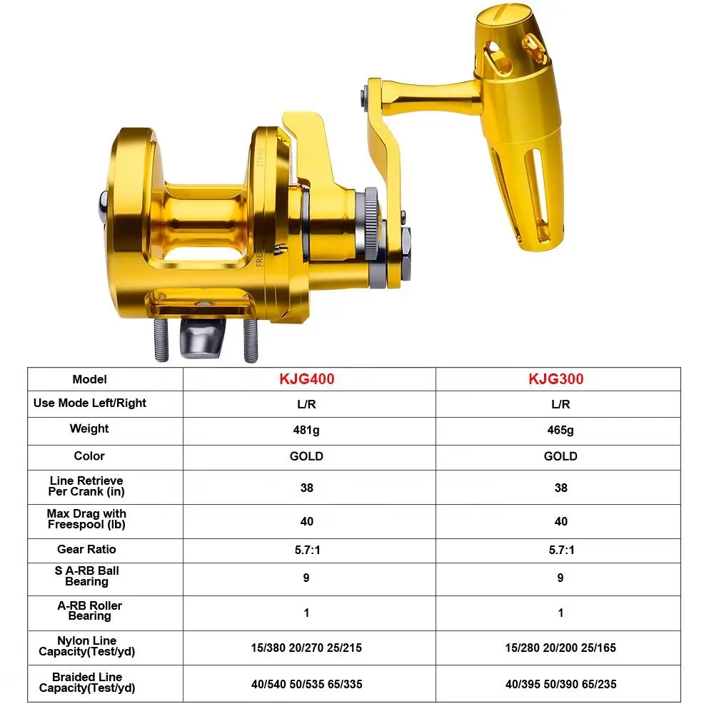 PRO BEROS Trolling Reel 5.7:1 High Speed CNC Machined Aluminum Jigging Reel 40LB Max Drag Sea Fishing Wheel T-Bar Handle Pesca view 4