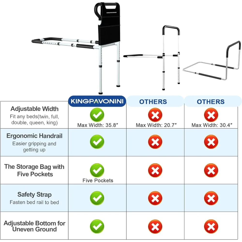 Bed Rails for Elderly Adults- Adjustable Bed Cane with Non-Slip Ergonomic Handle and Storage Pocket, Stable Bed Assist Rails