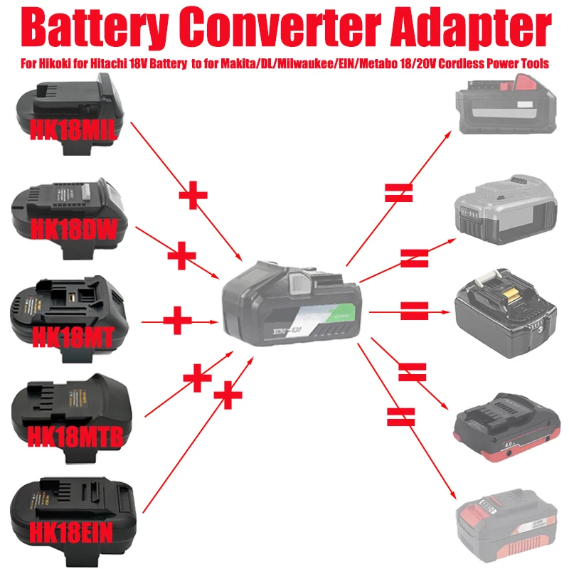 Battery Adapter Con…
