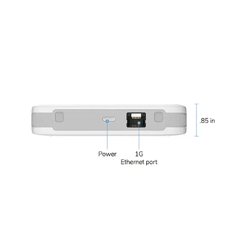 Netgear M6 5G Router MR6110 Wireless WiFi Router Mobiler Hotspot WiFi Router Ethernet Port