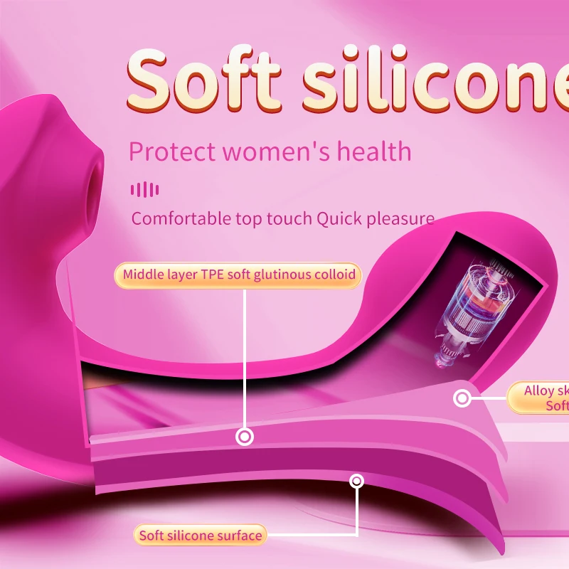 Powerful 20 Speeds Dildo Vibrator Female Clit Sucker Vacuum Clitoris Stimulator Adults Goods Finger Wiggling Sex Toy for Women view 5