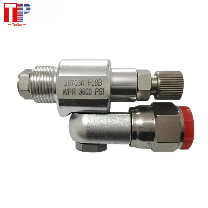 287030 Cleanshot Sh…