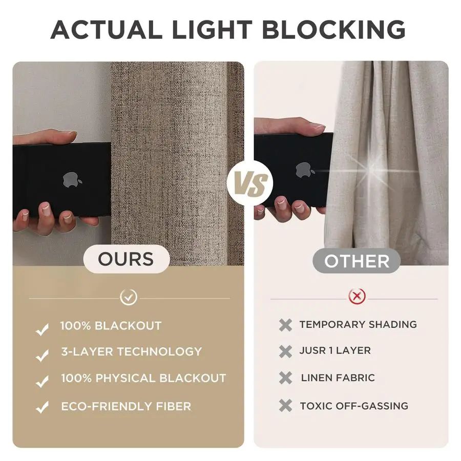 ผ้าม่านกันแสง 100% สำหรับห้องนอน ผ้าม่านลินินธรรมชาติ ผ้าม่านกันความร้อนและแสง ผ้าม่านแบบมีรูร้อยราวและแถบยึดด้านหลัง