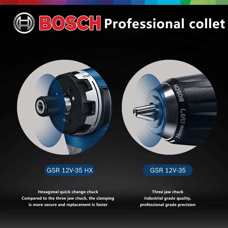 Bosch Electric Drill GSR 12V-35 Original Rechargeable Cordless Multi-function Household Screwdriver Driver Battery Not Include