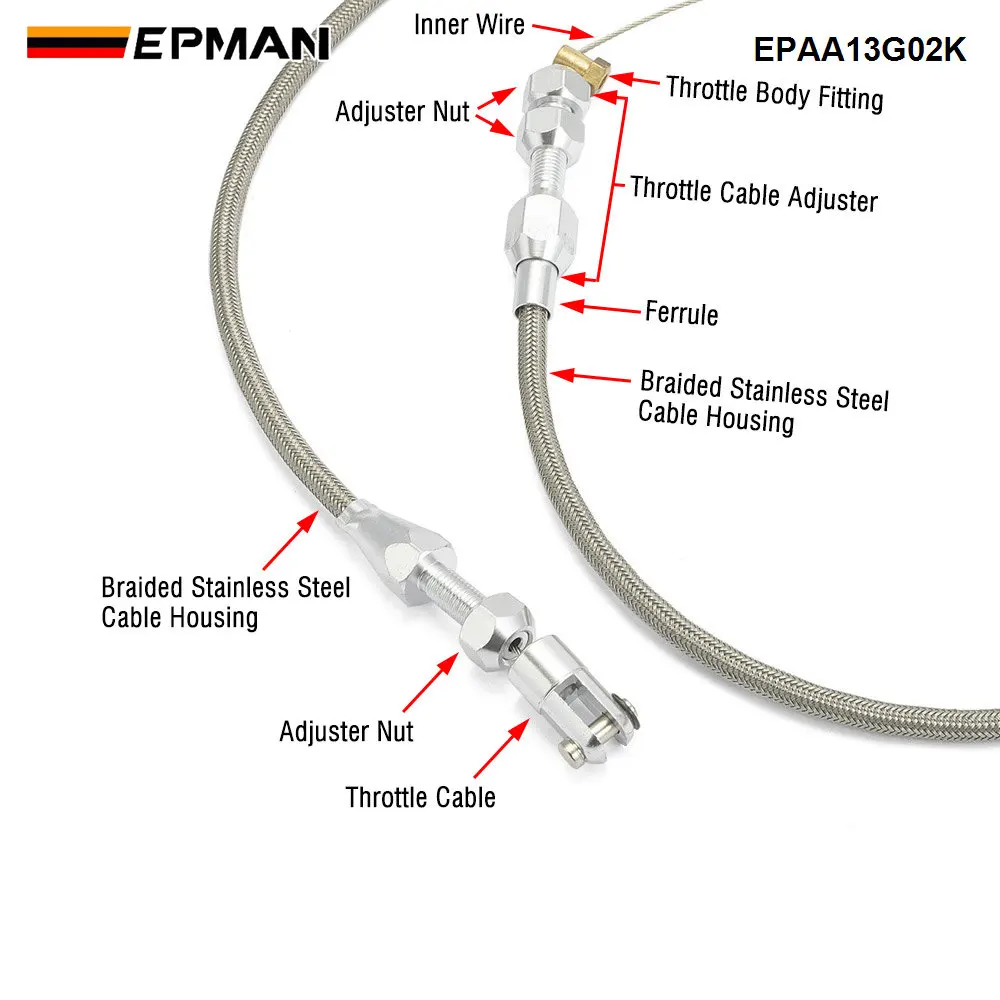 EPMAN Cavo acceleratore universale da 36 pollici Cavo gas acceleratore intrecciato in acciaio inossidabile Cavo compatibile EPAA13G02K