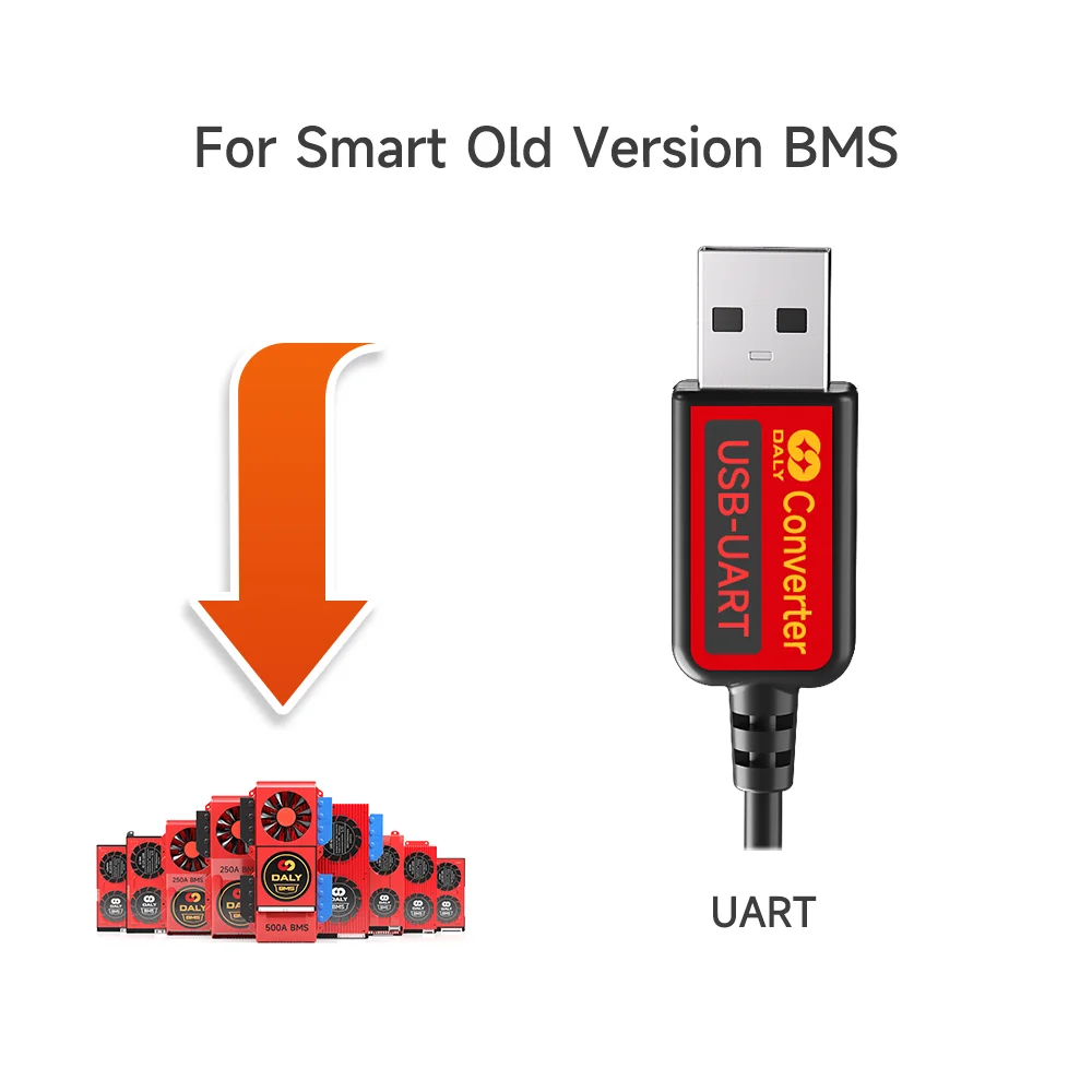 Variant: Old UART Cable
