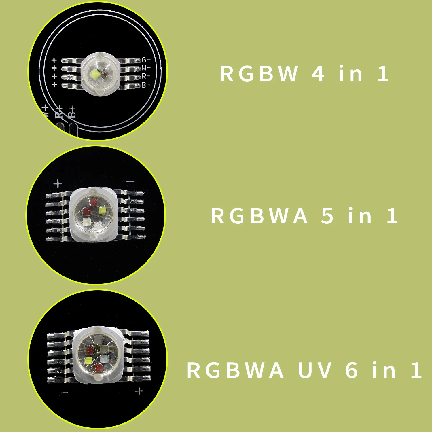 Podiumlicht Reparatie Onderdelen 18X18W Rgbwa Uv 6in 1/18x 12w Rgbw 4in1/18x12w Rgbwa 5in1 Waterdicht Of Aluminium Podiumlicht Led Board