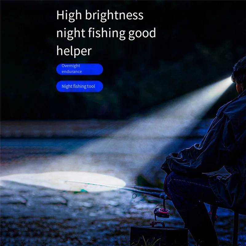 A47Z Mini lampada frontale ricaricabile con sensore potente Fari USB Luce da ricerca da campeggio Luce frontale a LED