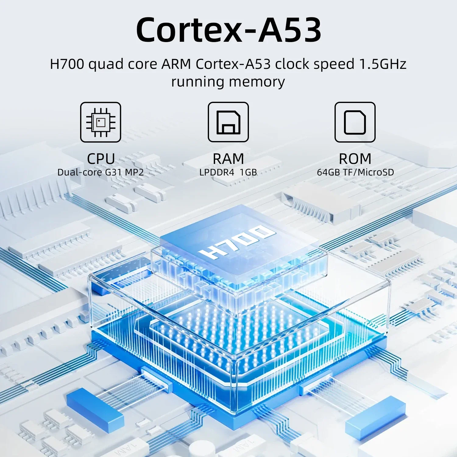 Anbernic RG 35XXPRO 3.5 นิ้วหน้าจอIPSคอนโซลวิดีโอเกมLinuxในตัว 64Gสนับสนุนเอาต์พุตทีวีRetroเกมเกมPSP