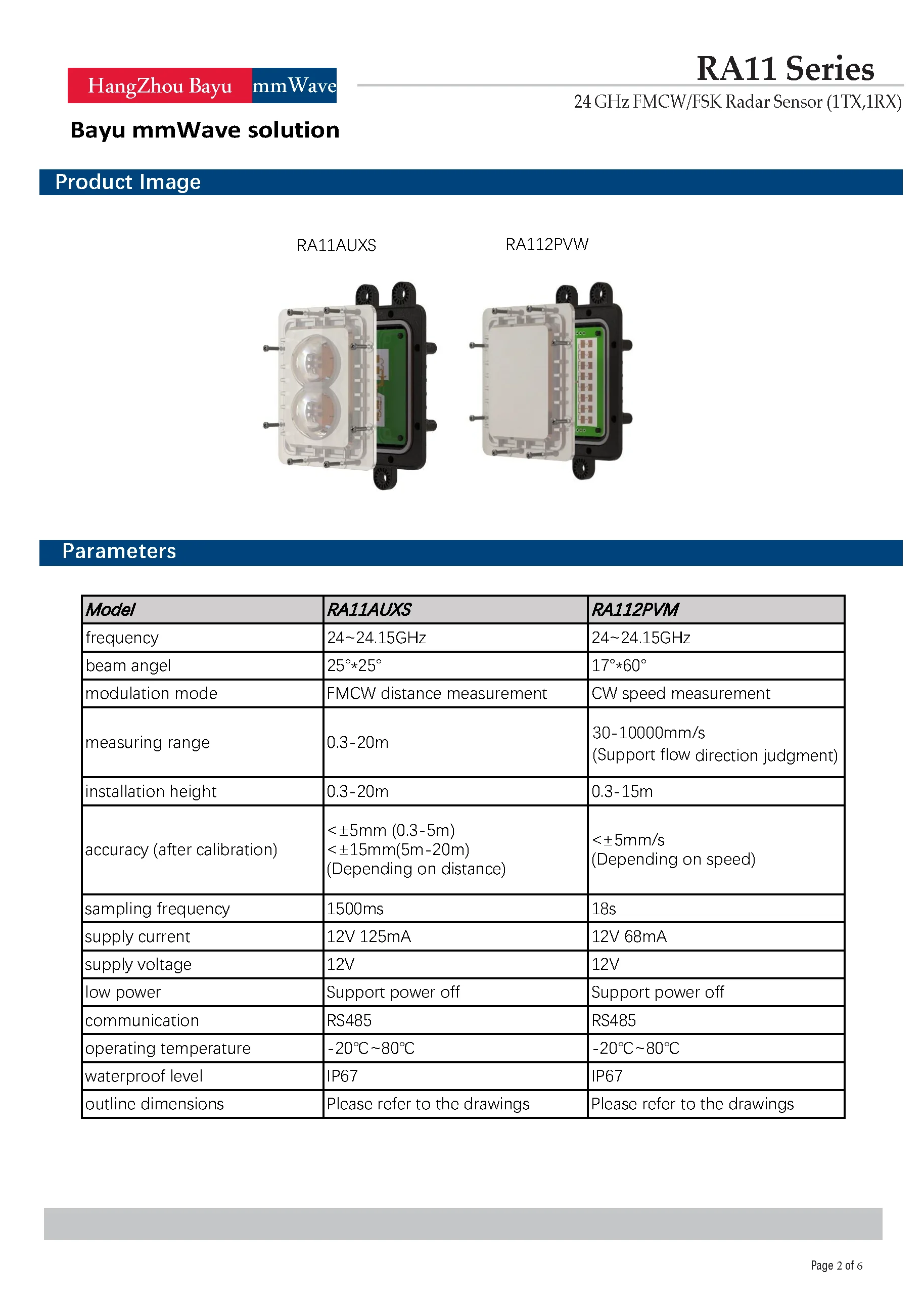 2026unique High Quality 24GHz FMCW Radar Module Hydrological Detection Sensor Mmwave Radar Sensor for Fluid Measurement
