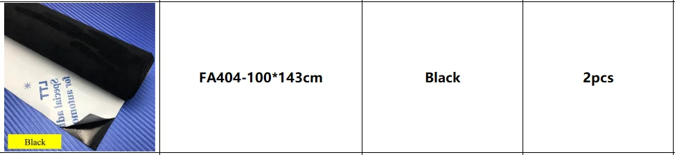 

for steph16430 user--VIP