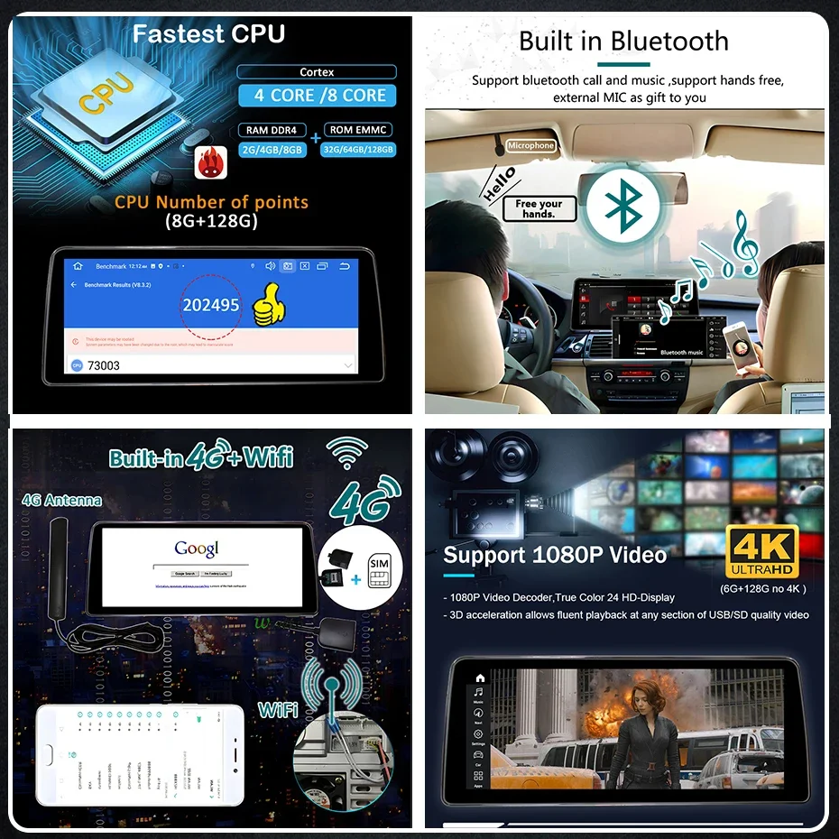 Pantalla Estéreo Inalámbrica para Auto con CarPlay Android 15 de 12.5' para BMW X3 E83 2004-2009 IDrive, Radio de Auto 2Din, Reproductor Multimedia, GPS, Bluetooth, 4G LTE 5