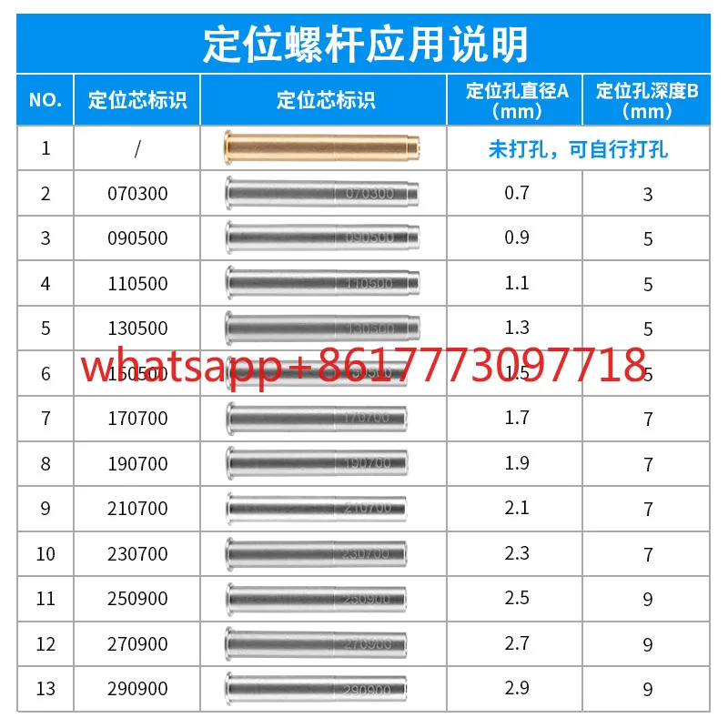 ST5375 set of 13-rod multi-function positioner for M2 2520/2 - 01 crimping pliers