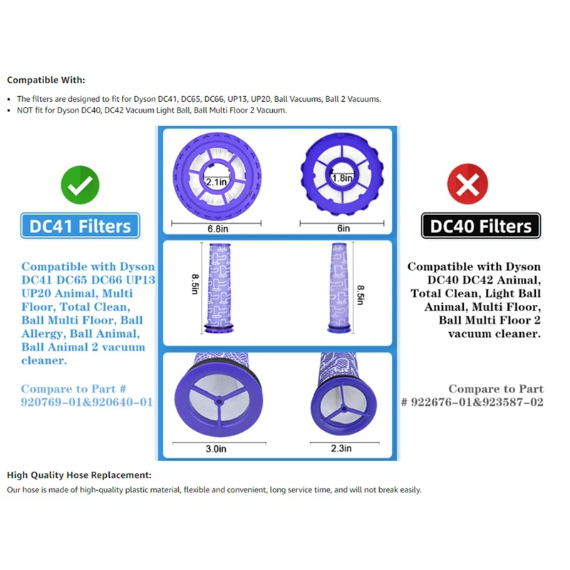 Для Dyson DC41, DC65 и UP13 UP20 Animal Series, фильтры для пылесосов + запасные части для шланга, аксессуары 920769 -01 & 920640 -01