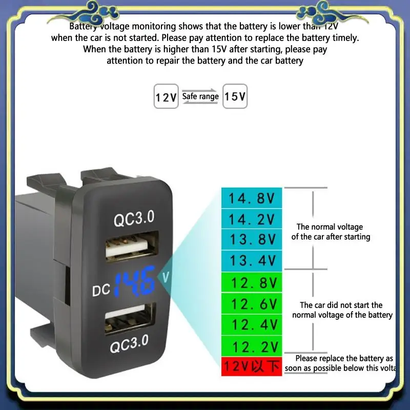

AU16-Car Dual USB3.0 Fast Charge With Display Voltmeter Black Voltage Car Charger For Toyota