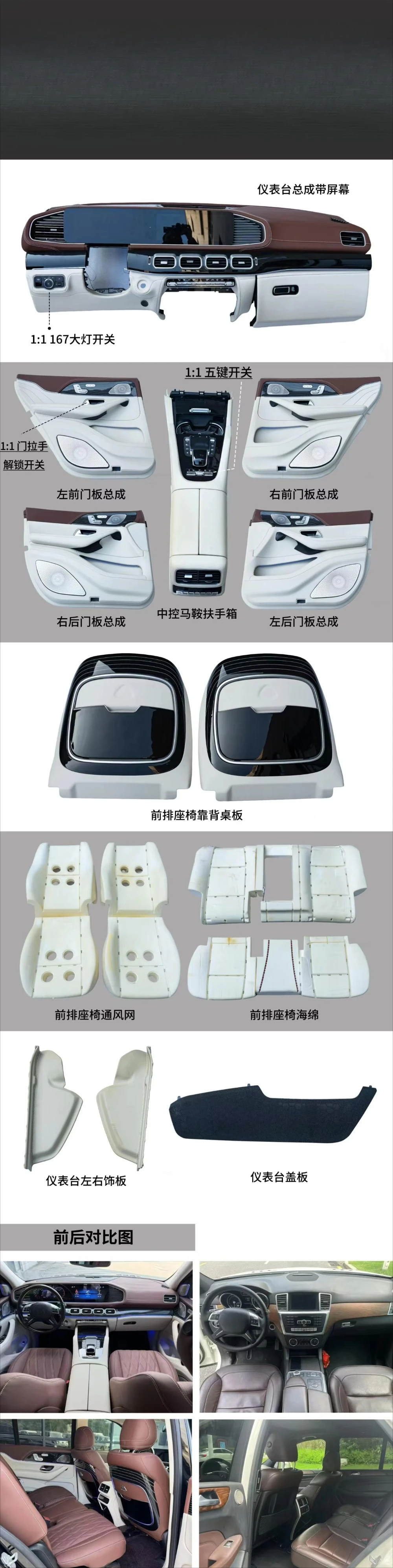 High-Quality Dashboard, Door Panels, and Center Armrest Console  Interior Upgrade Kit for  ML/GL (166) to (167)